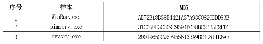 香港最全资料图库
