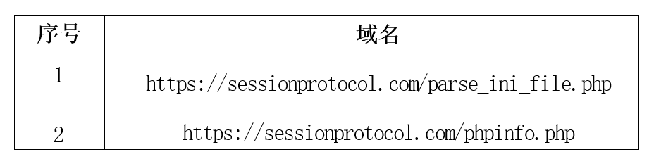 香港最全资料图库