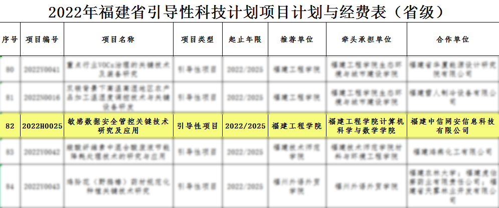 微信图片_20220704164642