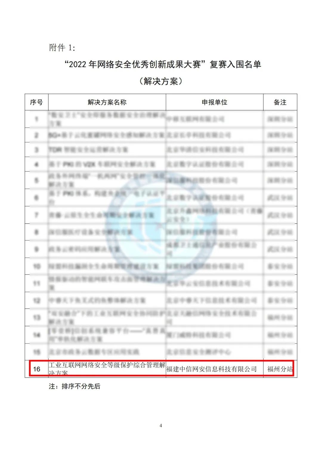 微信图片_20220809144635