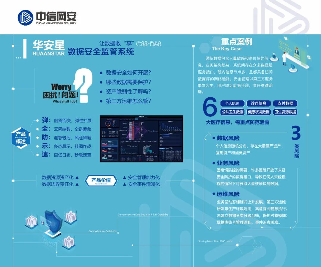 微信图片_20220812085858