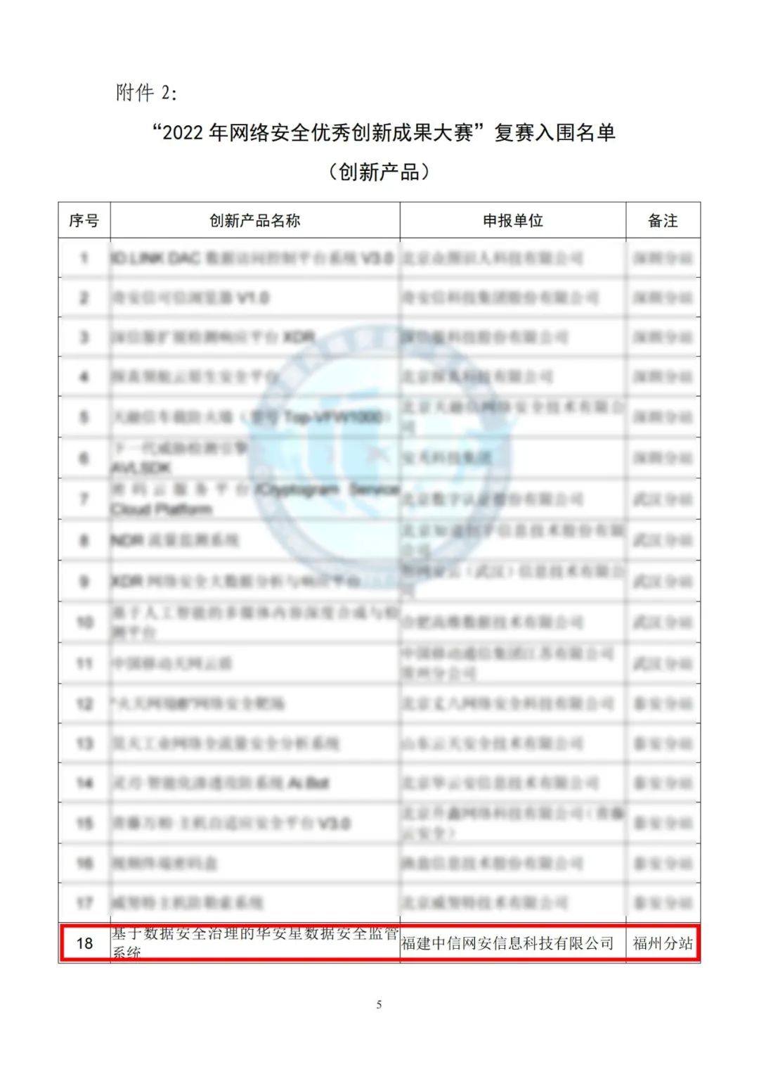 微信图片_20220809144639