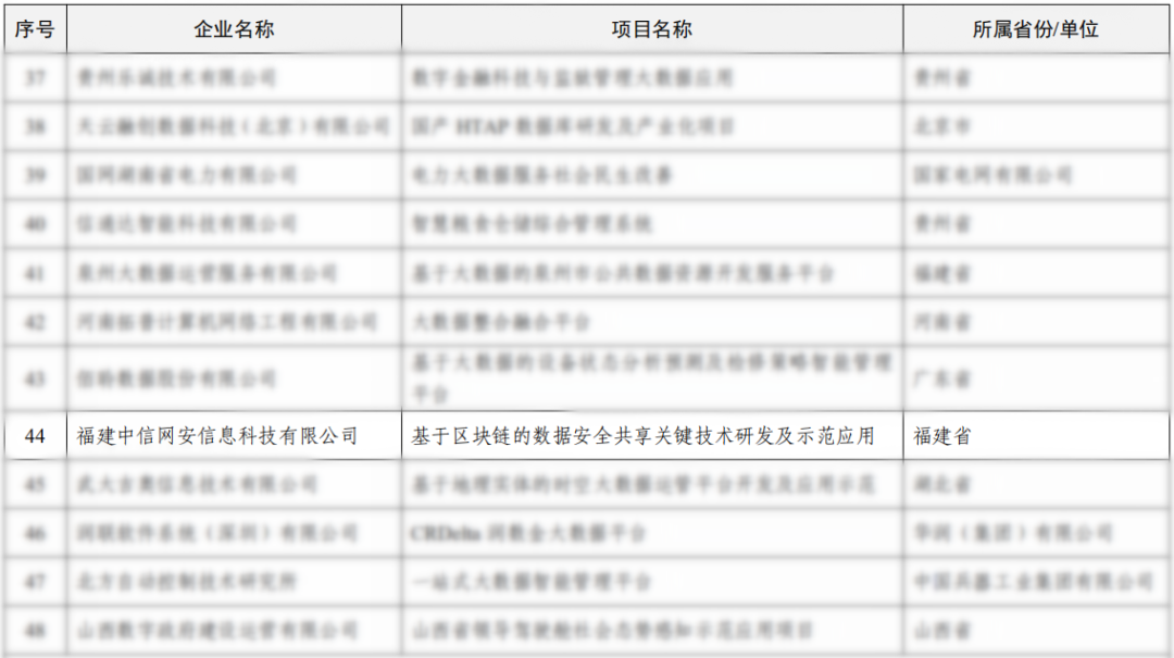 微信图片_20220812093155