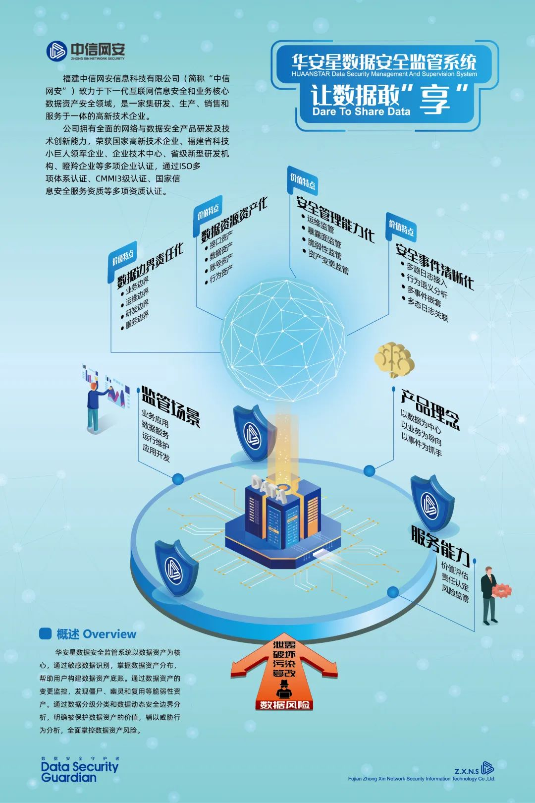 微信图片_20220927101731