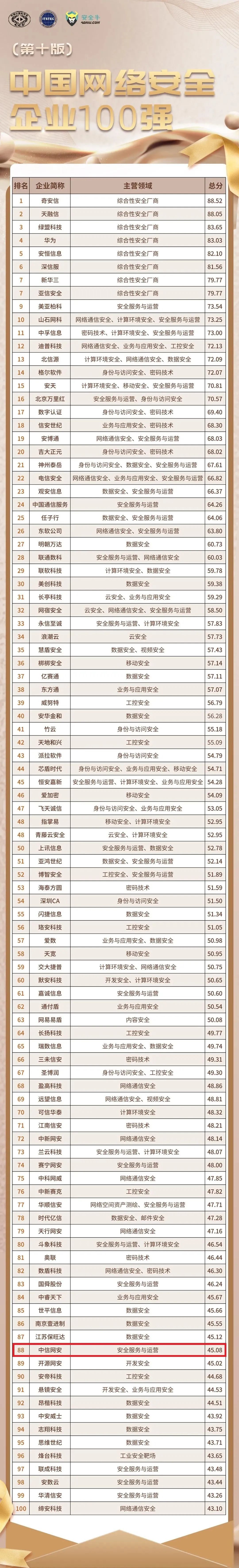 微信图片_20221115171444