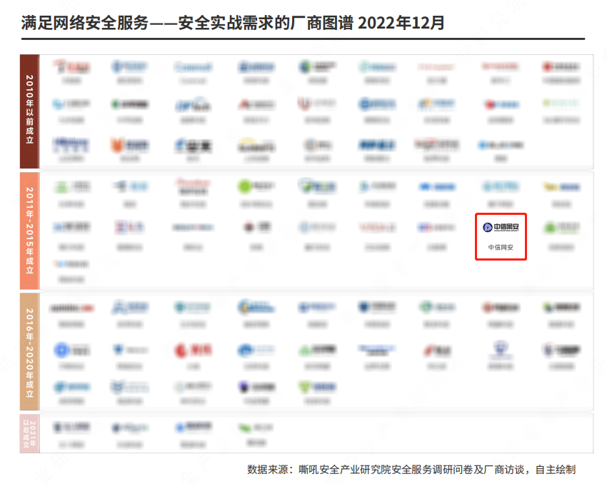 微信图片_20230217092028