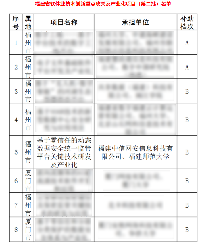 微信图片_20230207162025