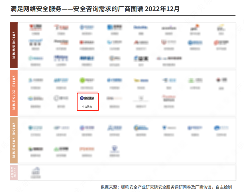 微信图片_20230217092034