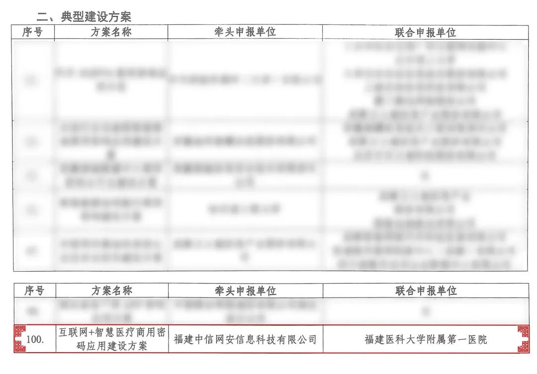 微信图片_20230306085500