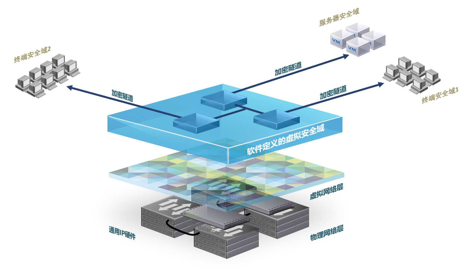 WPS图片(1).png WPS图片(1).png