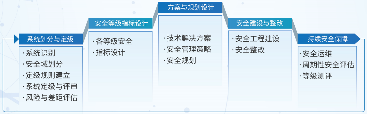 WPS图片(1).png WPS图片(1).png