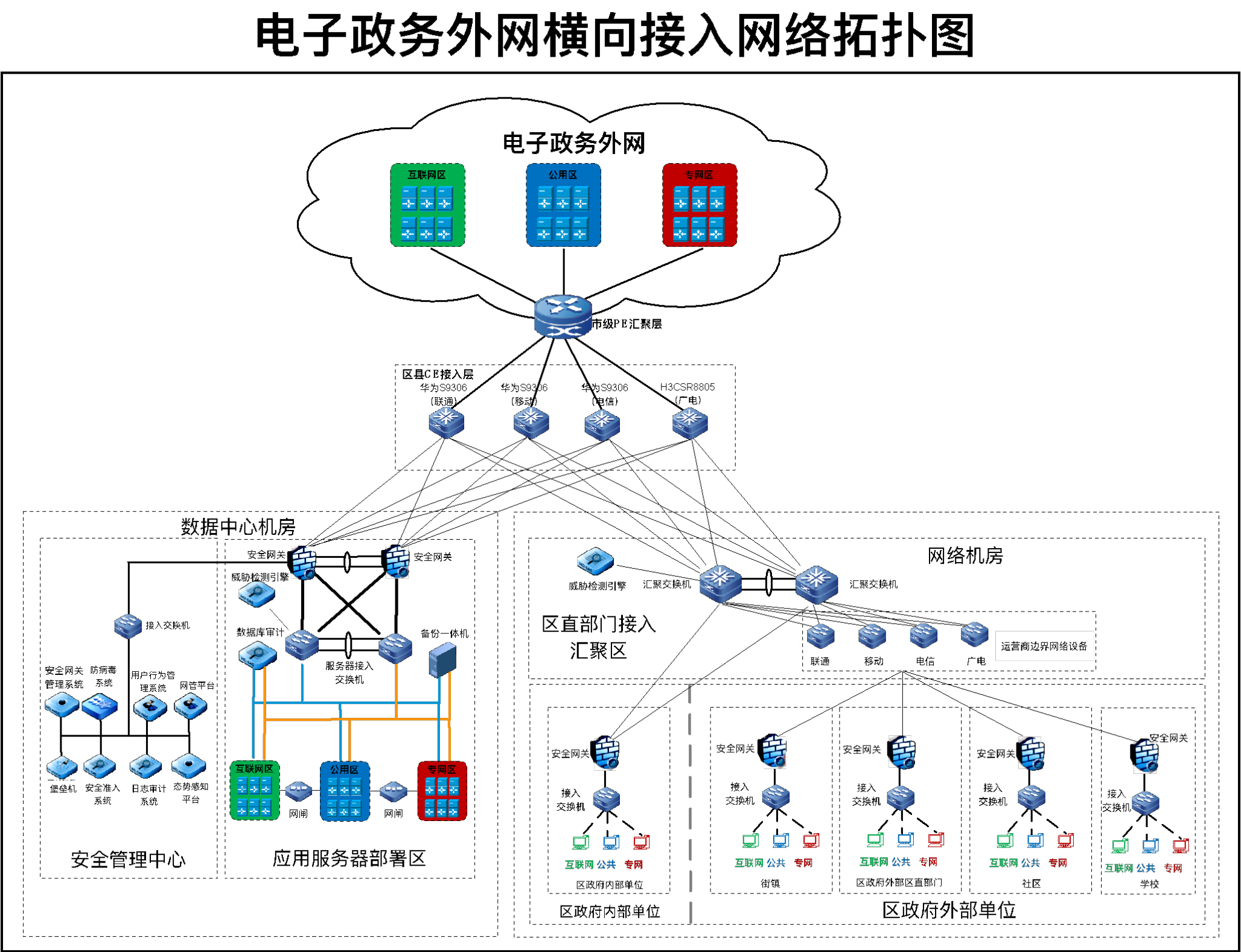 WPS图片(1).png WPS图片(1).png