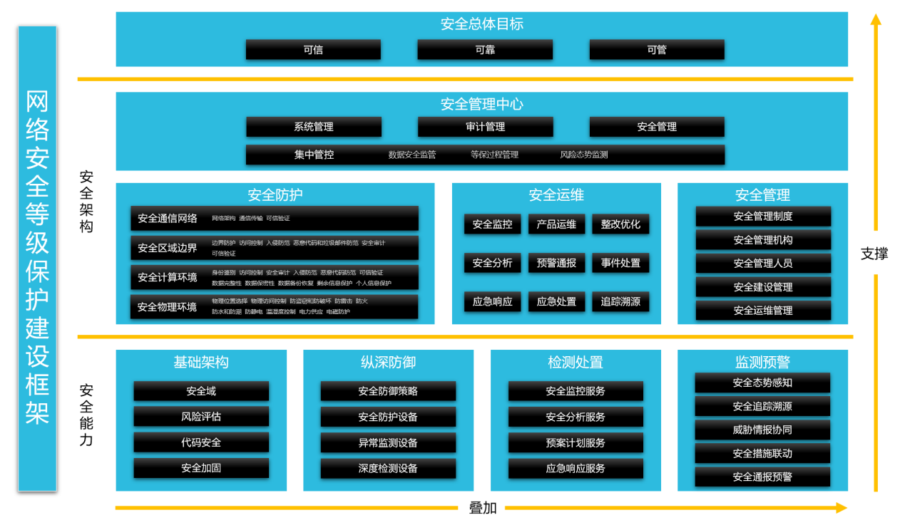 WPS图片(1).png WPS图片(1).png