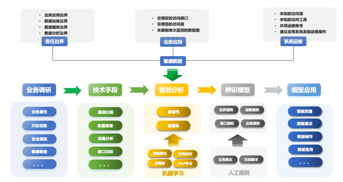 WPS图片(1).png WPS图片(1).png