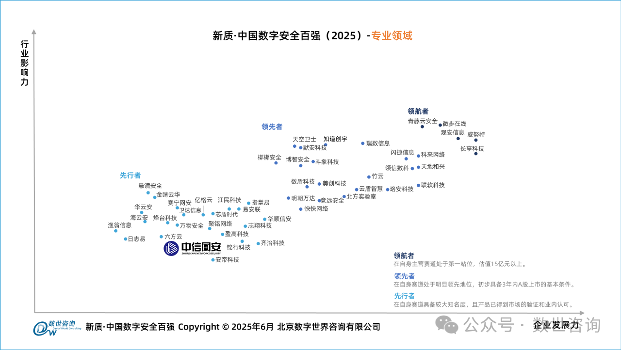 微信图片_2025-06-13_115934_164 微信图片_2025-06-13_115934_164