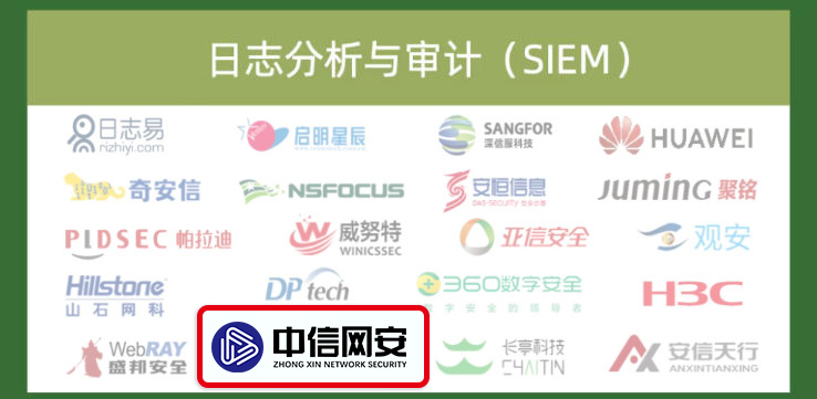 6.日志分析与审计