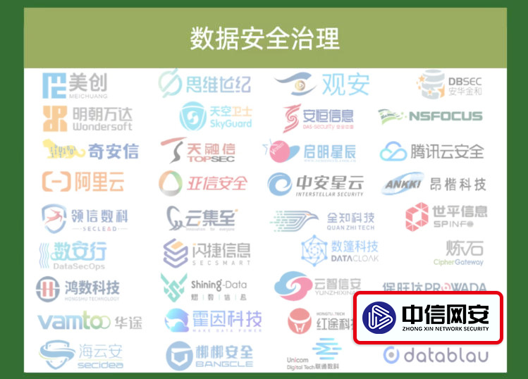 4.数据安全治理