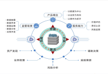 数字赋能丨中信网安亮相2024华南医疗信息网络大会