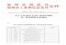 再接再厉|中信网安获得福建省产业领军团队殊荣称号