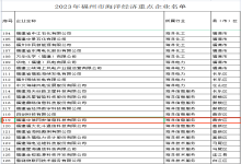 喜报|中信网安入选2023年福州市海洋经济重点企业名单