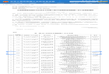 国家级荣誉丨中信网安联合建设的“5G应用安全创新推广中心（福建）”获得国家工信部认定