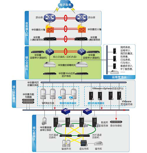 香港最全资料图库