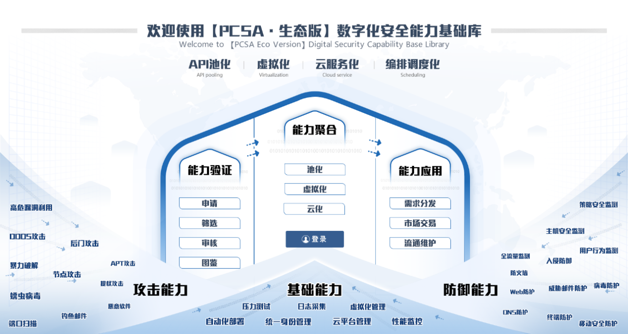香港最全资料图库