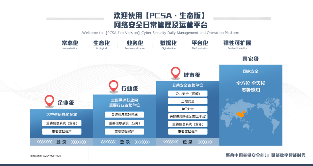 香港最全资料图库