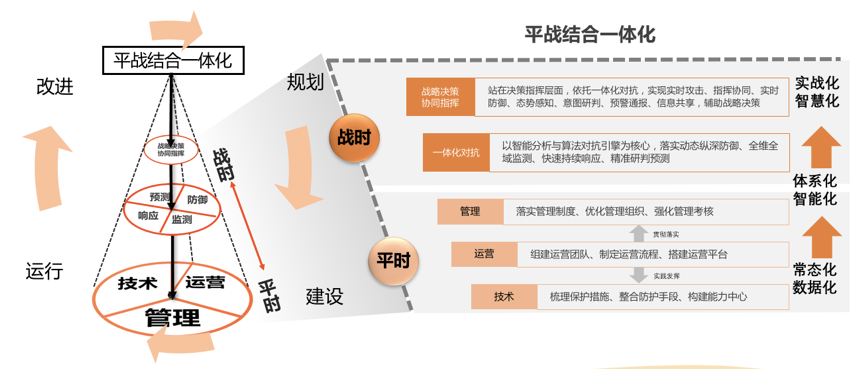 香港最全资料图库