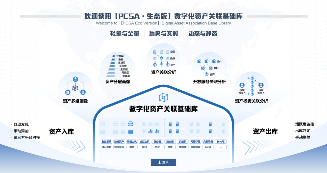 香港最全资料图库