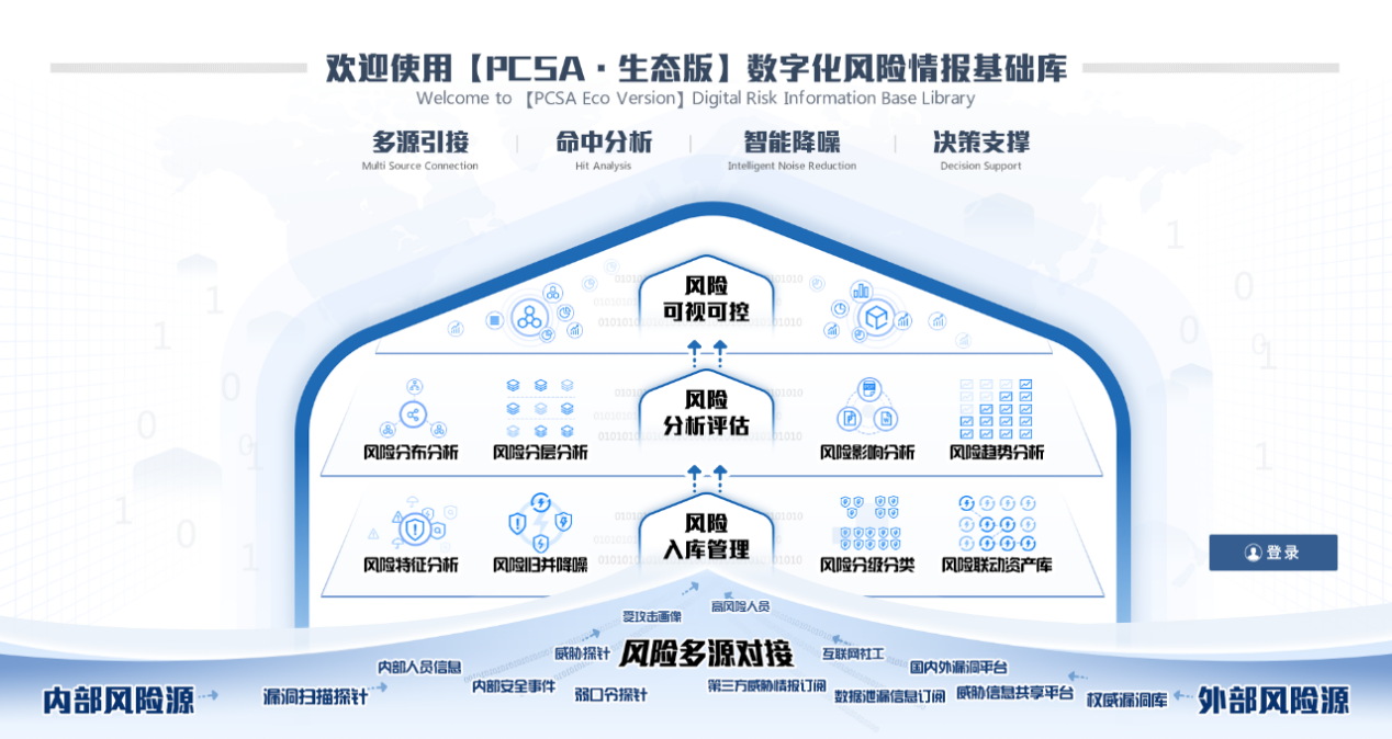 香港最全资料图库