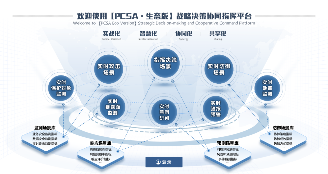 香港最全资料图库