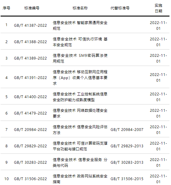 香港最全资料图库