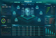 喜报｜中信网安电网数据安全项目荣获嘶吼“金帽子”年度优秀典型案例，树立能源安全防护新标杆