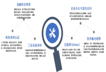 【华安星安全资讯】半月精选集（2025.10.13-10.26）